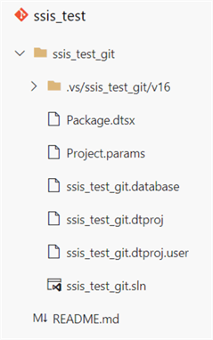 remote folder