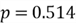 statisical formula