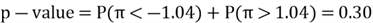 statisical formula