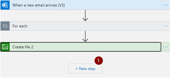 New step