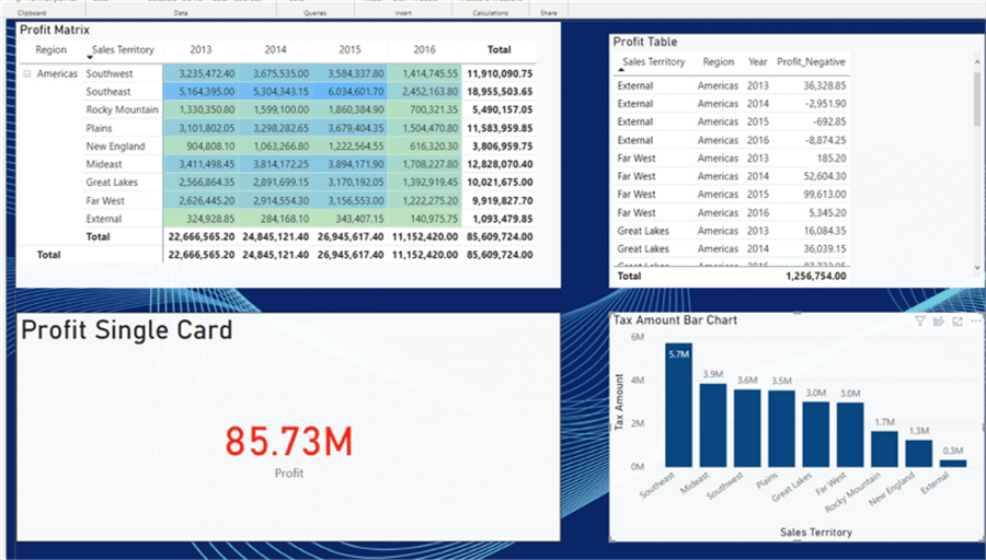simple report