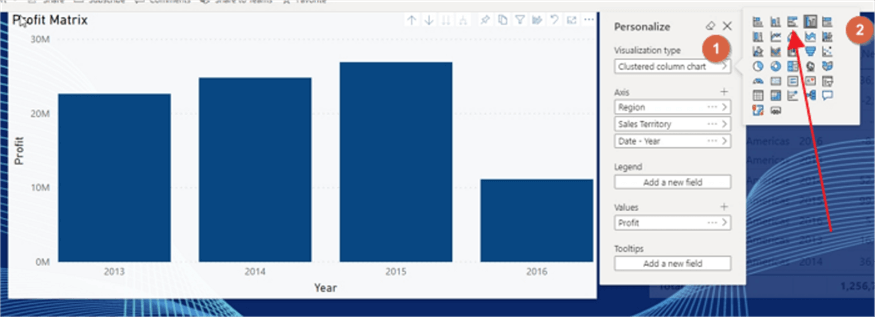 Clustered column chart