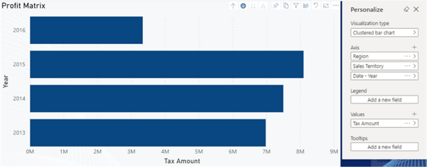 Visual with just tax amount