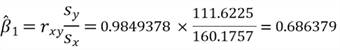 equation