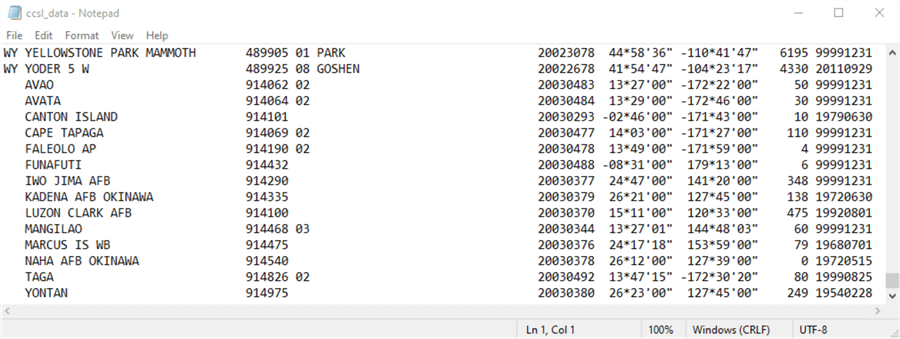collecting_weather_data_fig_4