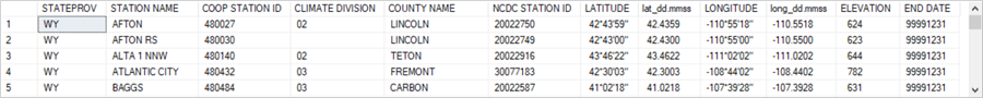 collecting_weather_data_fig_5