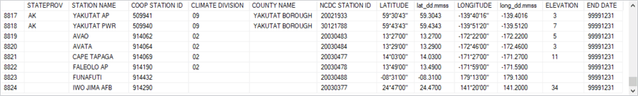 collecting_weather_data_fig_6