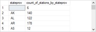 collecting_weather_data_fig_7