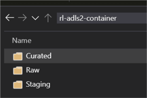 ADLSZones Image of ADLS2 zones/folders