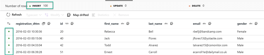 InsertData Image of insert data results reading from parquet file.