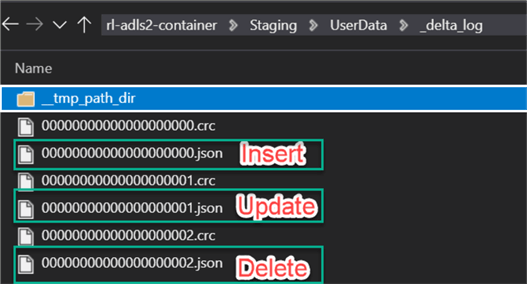 ExploreDeltaLogs Image of complete delta logs after insert, update, delete are complete.