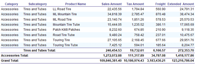ssrs report