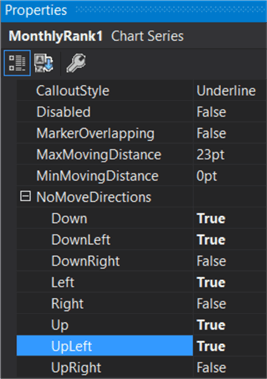 smart label nomovedirections settings for right label