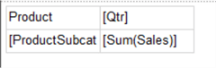 ssrs report development