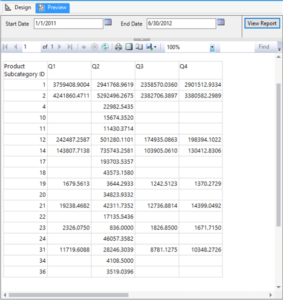 ssrs report development