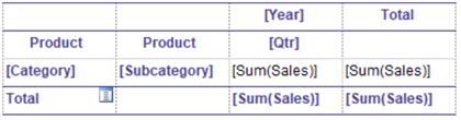 ssrs report development
