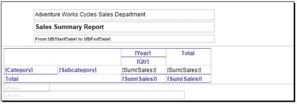 ssrs report development