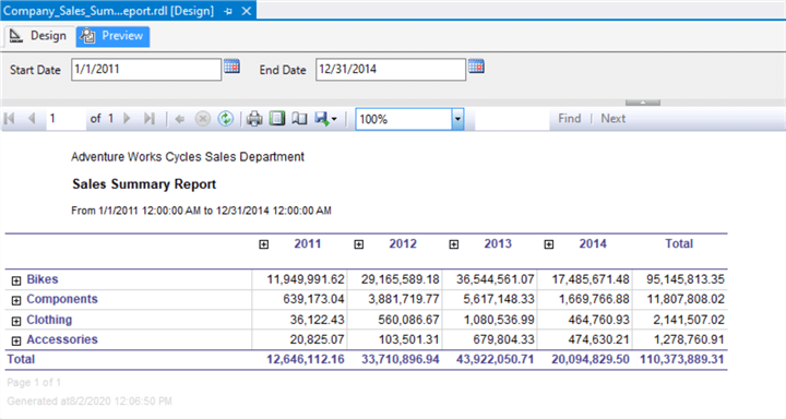 ssrs report development