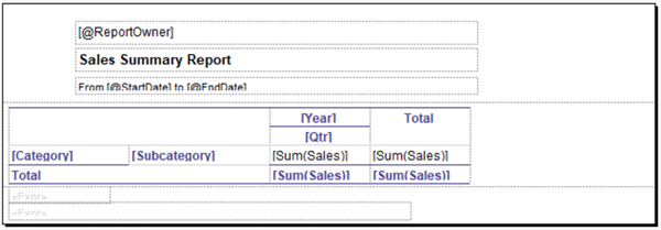 ssrs report development