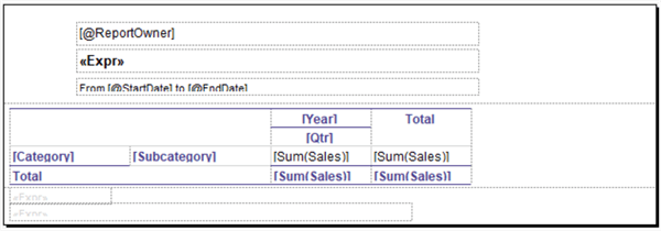 ssrs report development