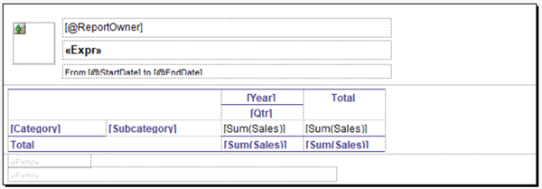 ssrs report development