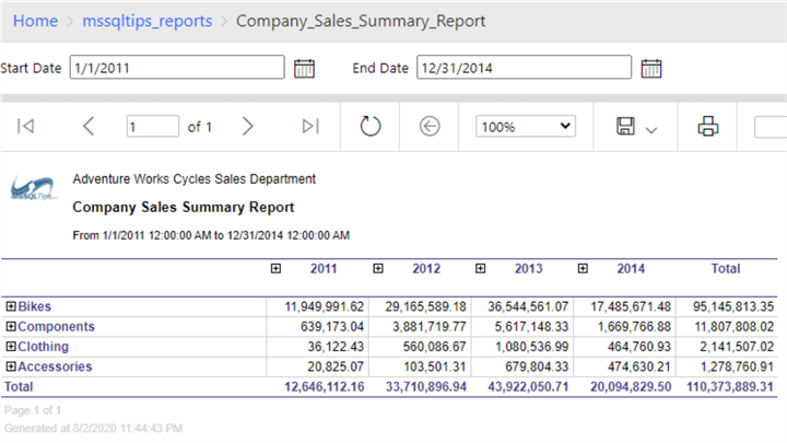 ssrs report development