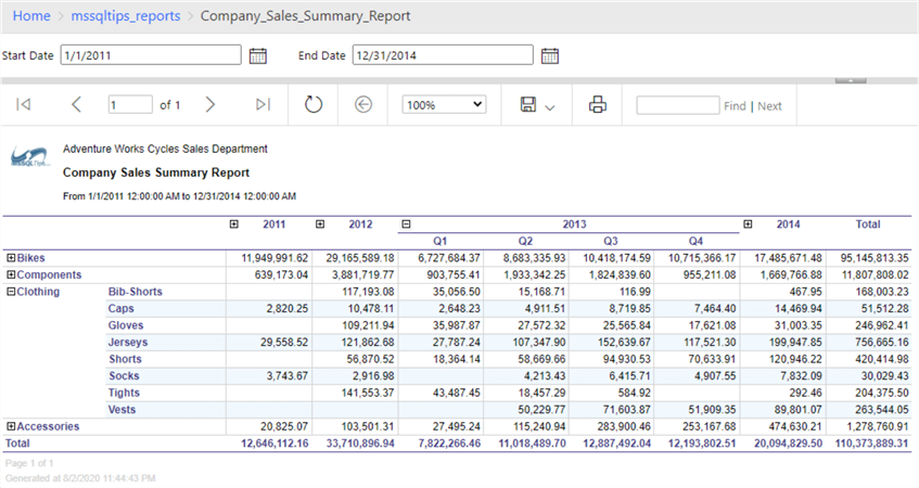 ssrs report development