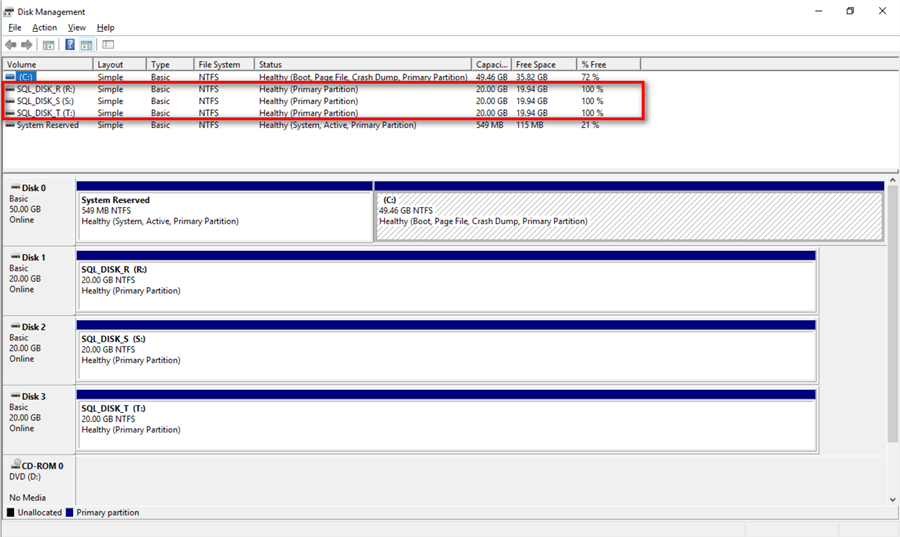 disk management