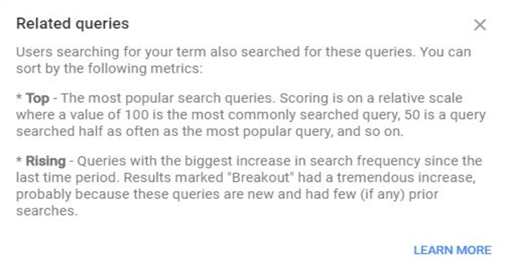 google trends related queries