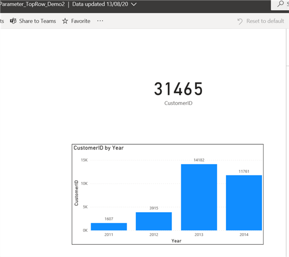 Screenshot showing total number of rows returned after configuring parameter settings