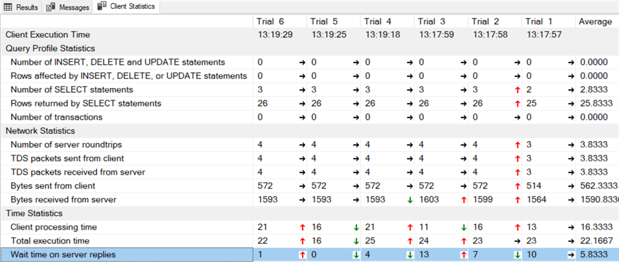 This screenshot shows the output of the client statistics as described in the paragraph below.