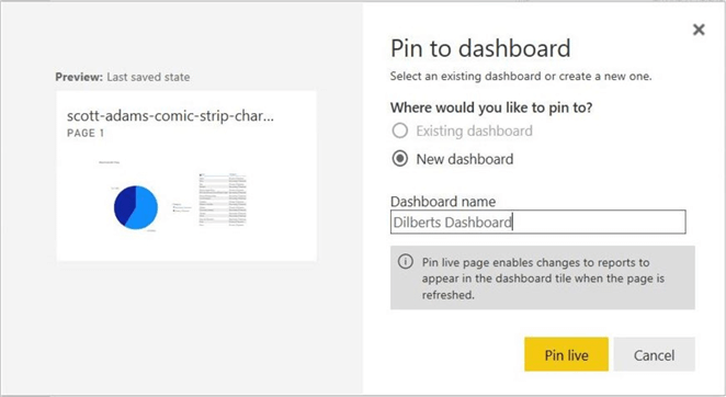 Manage Power BI Workspaces - Power BI GUI - Pin report to new dashboard
