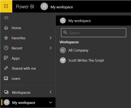 Manage Power BI Workspaces - Power BI GUI view of restored workspace