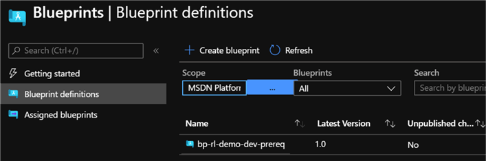 PrereqBPDef Prereq blueprint definition.