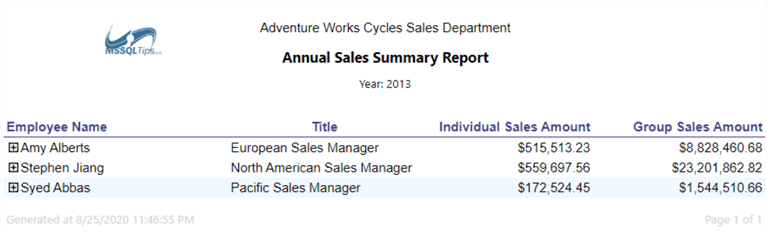 report output