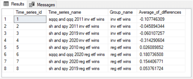 implement_knn_fig_3