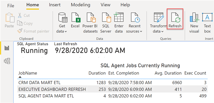 power bi dashboard for sql agent jobs