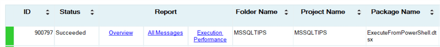result in SSIS catalog