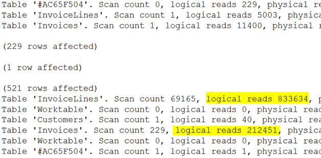 This is the output of STATISTICS IO for the table variable version. It shows over 1,000,000 reads and is a significantly poorer performer than all previous versions.