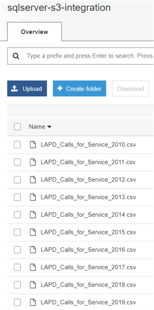 Data files under a folder in the source S3 bucket