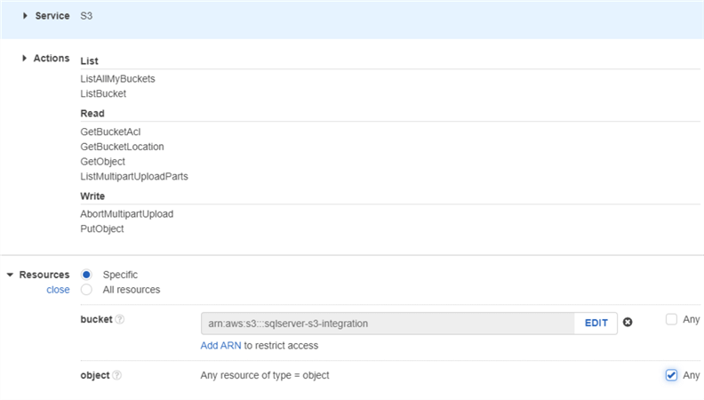 Specifying resources for IAM policy permissions