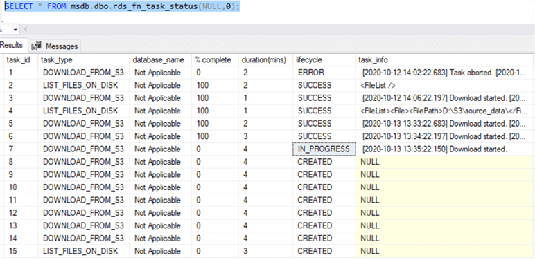 Checking the S3 download tasks