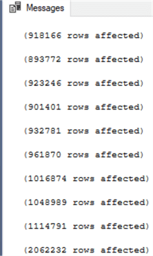 Output of the BULK INSERT command