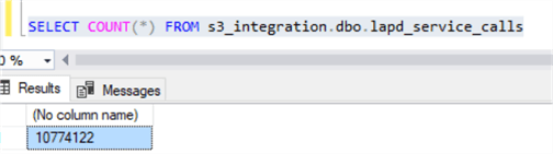 Total number of rows loaded