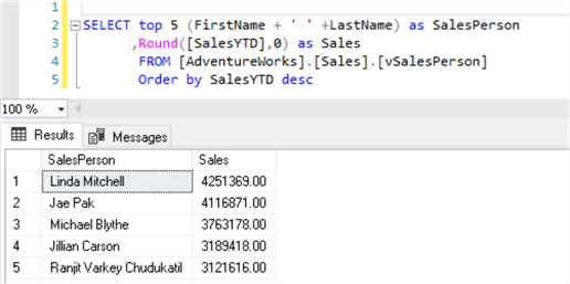 query results