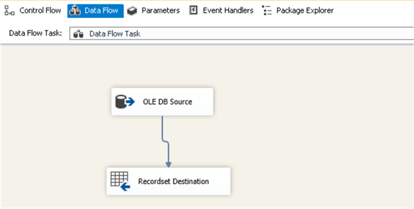 ssis data flow