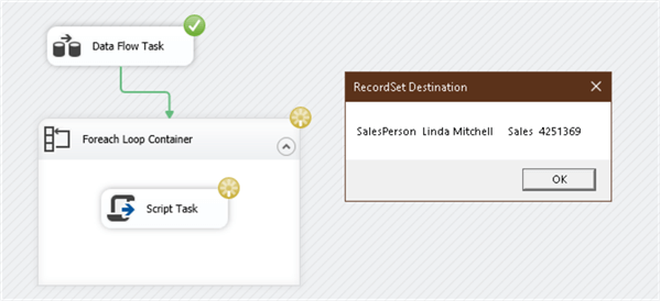 ssis package execution