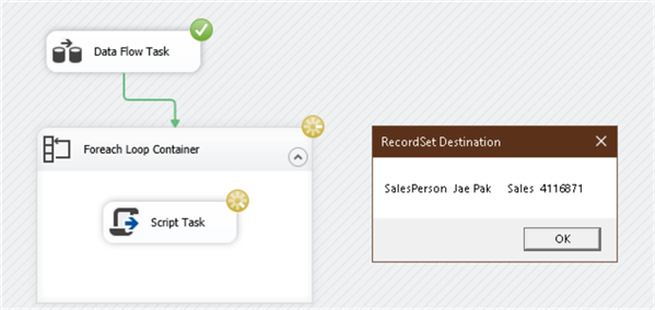 ssis package execution