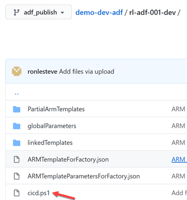 Ad dprepost deployment script Add the cicd.ps1 pre and post deployment script.