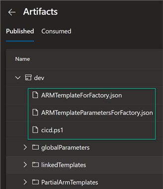 Published Artifacts List of published artifacts from the build pipeline.